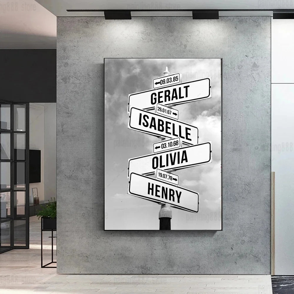 Toile personnalisée Family Crossroads Ozeroz