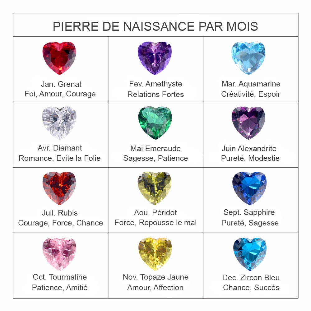 Collier Coeur avec Pierres de Naissance Personnalisé Chris