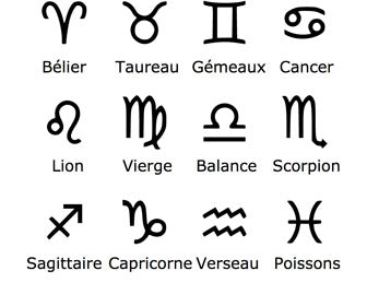 Bague Signe du Zodiaque Pierre de Naissance Chris